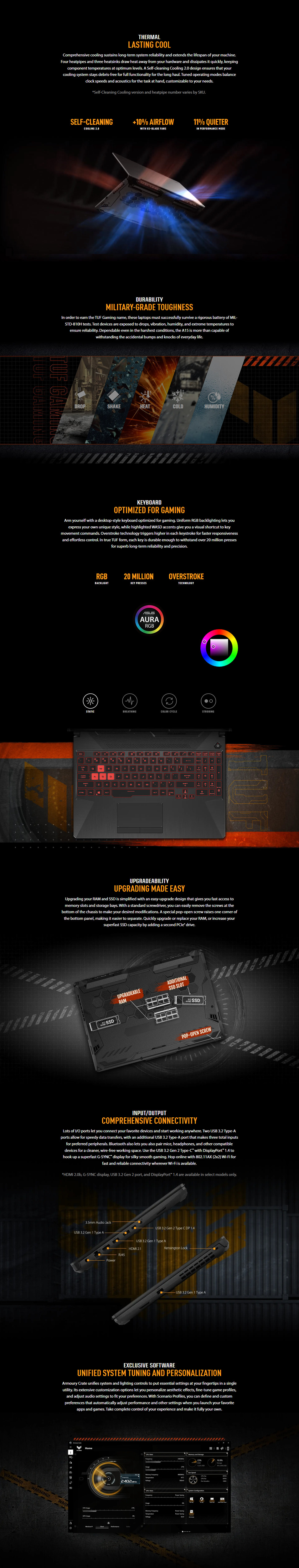 A large marketing image providing additional information about the product ASUS TUF Gaming A15 (FA506) - 15.6" 144Hz, Ryzen 5, RTX 3050, 16GB/512GB - Win 11  Notebook - Additional alt info not provided